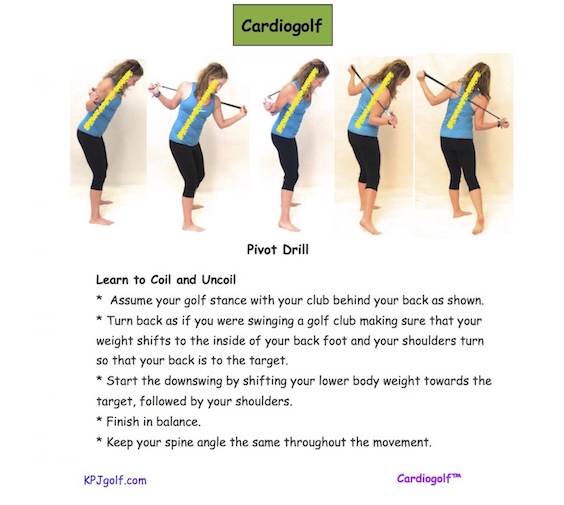 Learn to Coil and Uncoil CardioGolf - CardioGolf